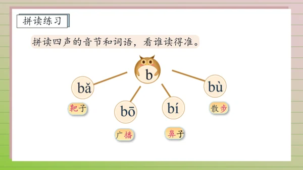 【课堂无忧】汉语拼音-3. b p m f 任务型教学（第1课时）（课件）