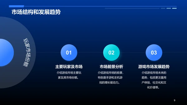 蓝色科技智能游戏市场分析PPT模板