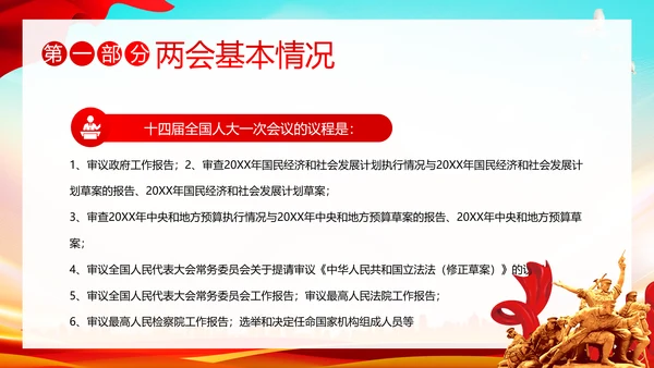 全国两会知识竞赛两会精神两会应知应会PPT课件