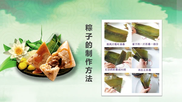 中国传统节日教学端午节PPT课件