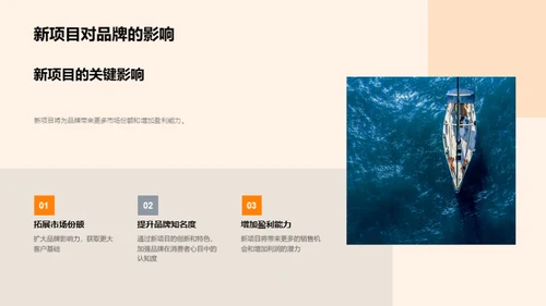 品牌美食：发展与合作