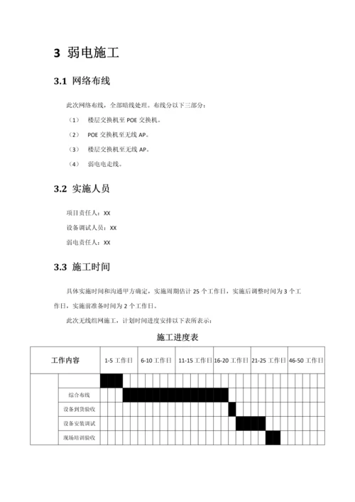湖南省卫生和专项计划生育委员会实施专业方案.docx