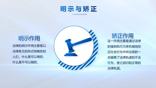 蓝色大气司法法律讲座工作总结PPT动态模板