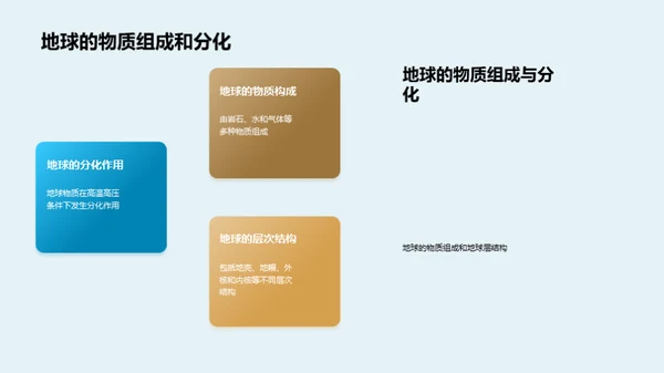 商务风教育培训教学课件PPT模板