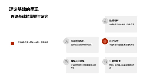 深度解析学术报告