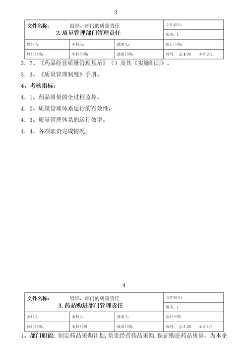 企业质量管理部门及管理员岗位责任概述