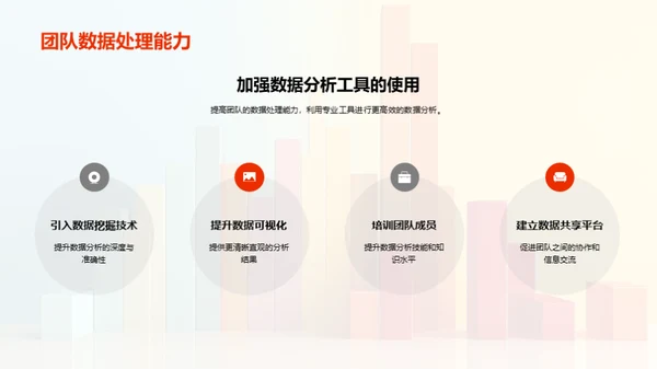 季度金融分析回顾