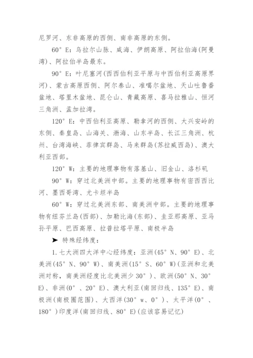 重要经纬线知识点与复习重点.docx