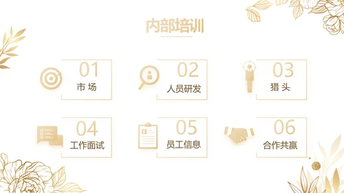 公司品牌营销策划方案工作总结PPT