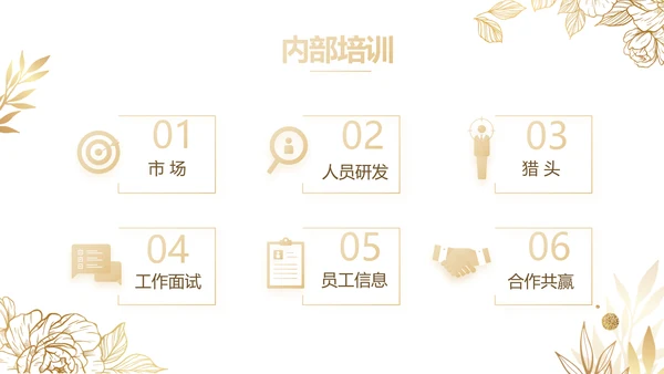 公司品牌营销策划方案工作总结PPT
