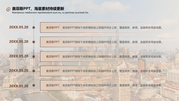 棕色简约毕业答辩PPT套装