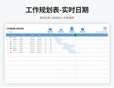 月工作计划规划表