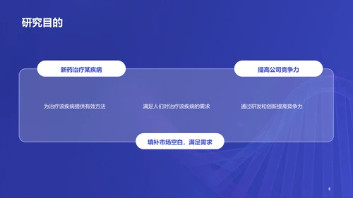 紫色商务现代新药研发进展报告PPT模板