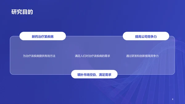 紫色商务现代新药研发进展报告PPT模板