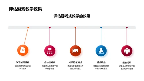 游戏中学：教育新策略