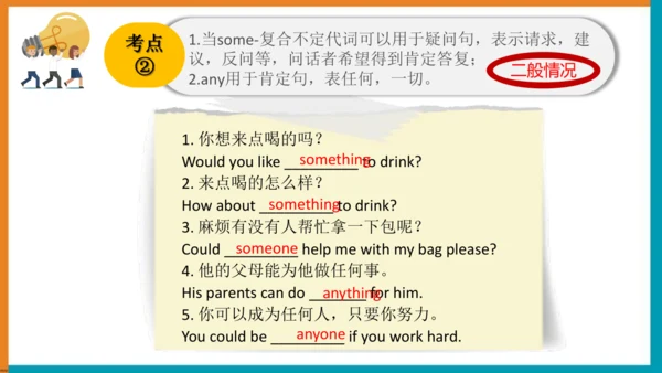 【单元整体教学课件】Unit1 Section A (Grammar Focus-3c）语法课-20