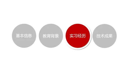 年度竞聘述职报告PPT模板