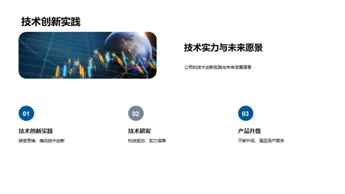 科技赋能 金融未来