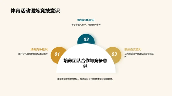 全面体育能力的掌控