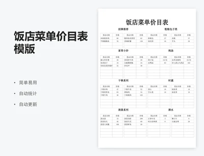 饭店菜单价目表模版