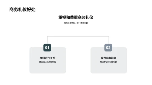 生物医疗商务礼仪探讨