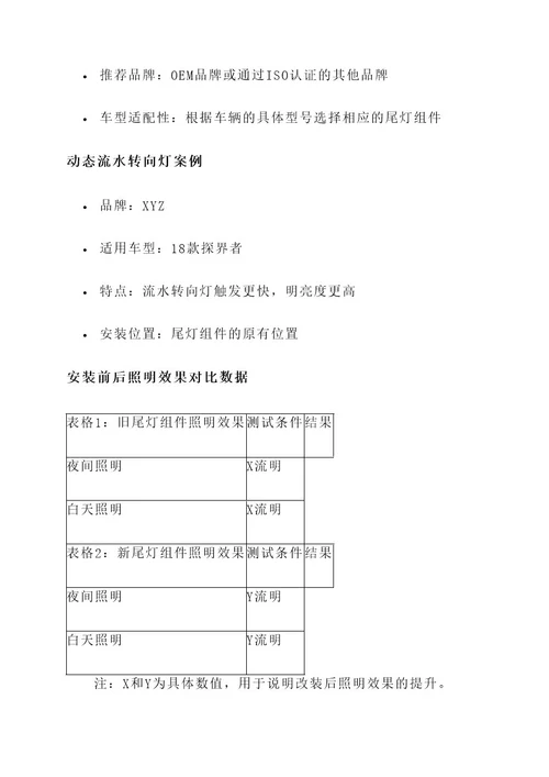 18款探界者尾灯改装方案