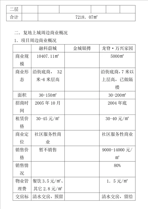 重庆市渝北区复地上城商业策划方案DOC17页