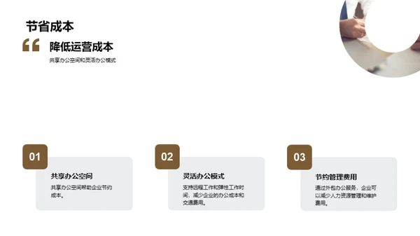 数字化时代的办公新篇章