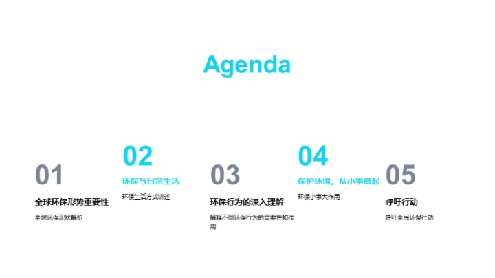 环保生活，我行我素