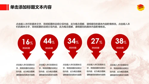 恢弘大气中国共青团团委工作汇报PPT模板