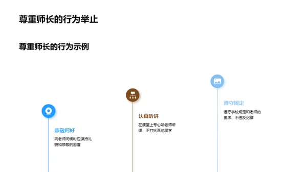 校园礼仪实践手册