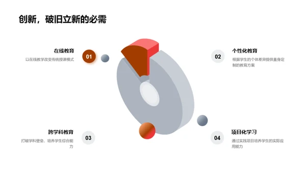 教育之路深耕细作