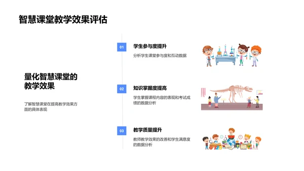 三年级智慧课堂实施PPT模板