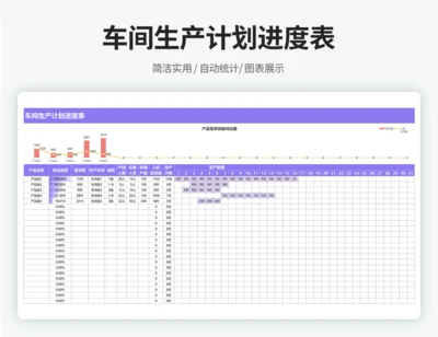 车间生产计划进度表