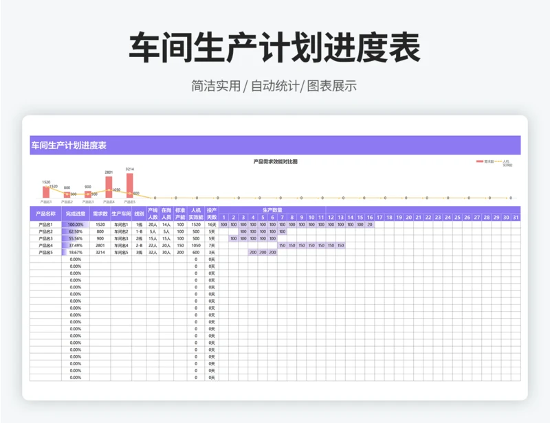 车间生产计划进度表