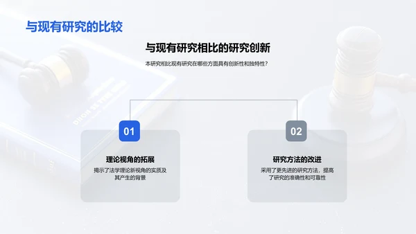 法学答辩总结报告PPT模板