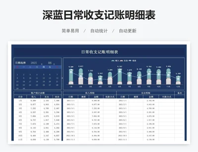 深蓝日常收支记账明细表