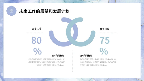 鎏金风个人述职报告工作汇报PPT