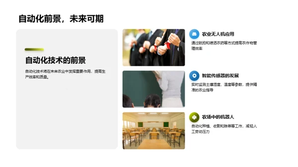 科技农业的演进