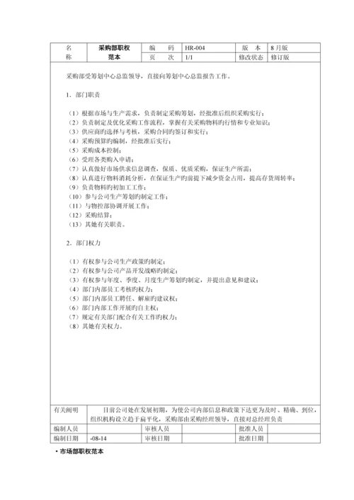 现代企业组织机构设置专题方案.docx