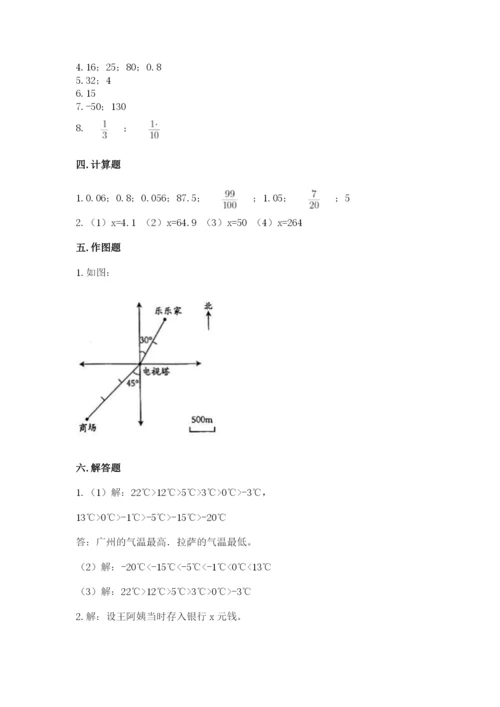 小学六年级下册数学期末卷附参考答案（考试直接用）.docx