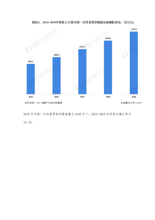 中国MISIA行业发展现状及细分市场分析-市场规模将近200亿元.docx