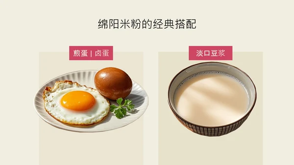 中国美食之绵阳早餐介绍PPT模板