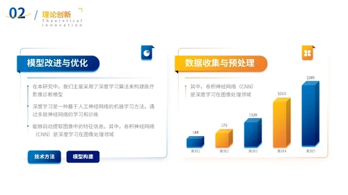 蓝色3D立体数据分析报告PPT模板