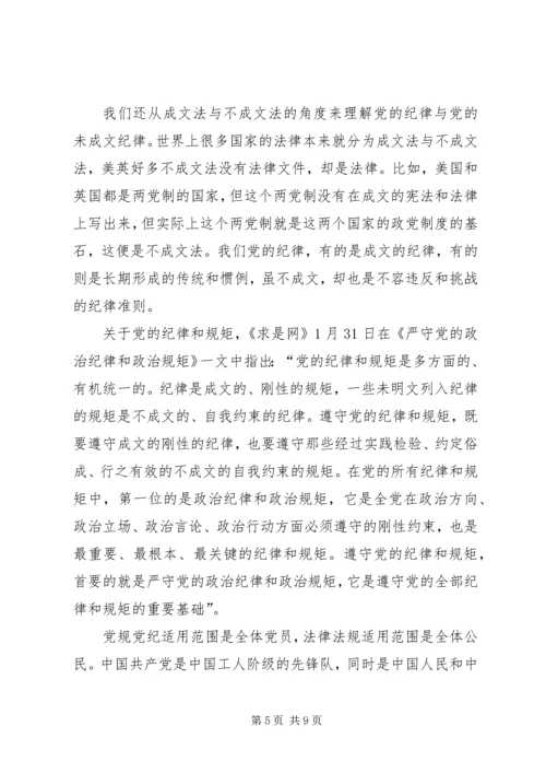 学习党章遵守党纪党规心得体会 (8).docx