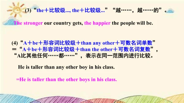 Module 3 Life now and then Unit 3 Language in use 