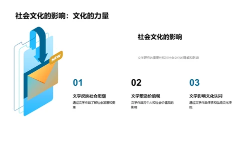 文学研究的探索