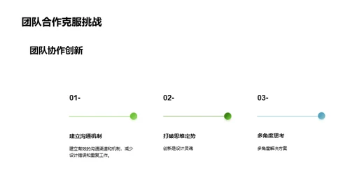 工业设计之创新解密