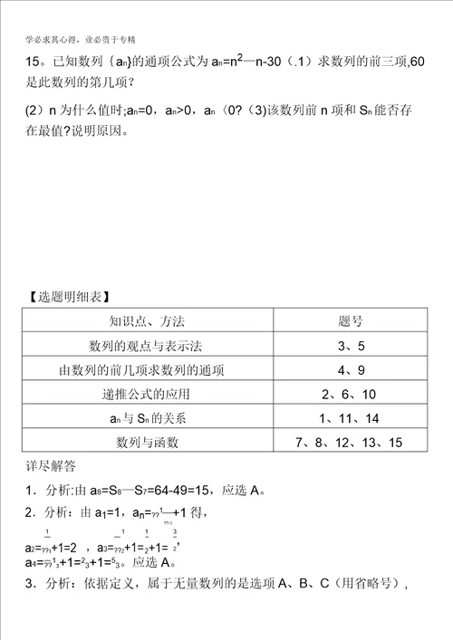 福建省建瓯市第二中学高中数学五：2.1数列的概念与简单表示法试题含答案