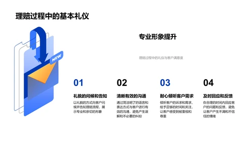 理赔流程与礼仪训练PPT模板